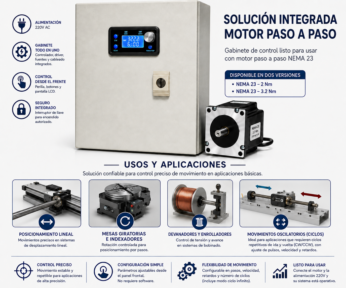 Usos controlador Motor Paso a Paso | RM Partes