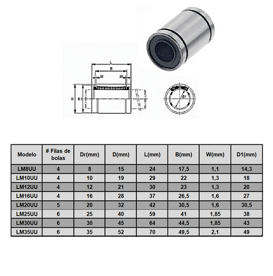 Plano técnico de LM10UU Rodamiento cilíndrico ejes lineales 10 mm (Pack 2 unds) (PC00026) para maquinaria CNC y automatización industrial
