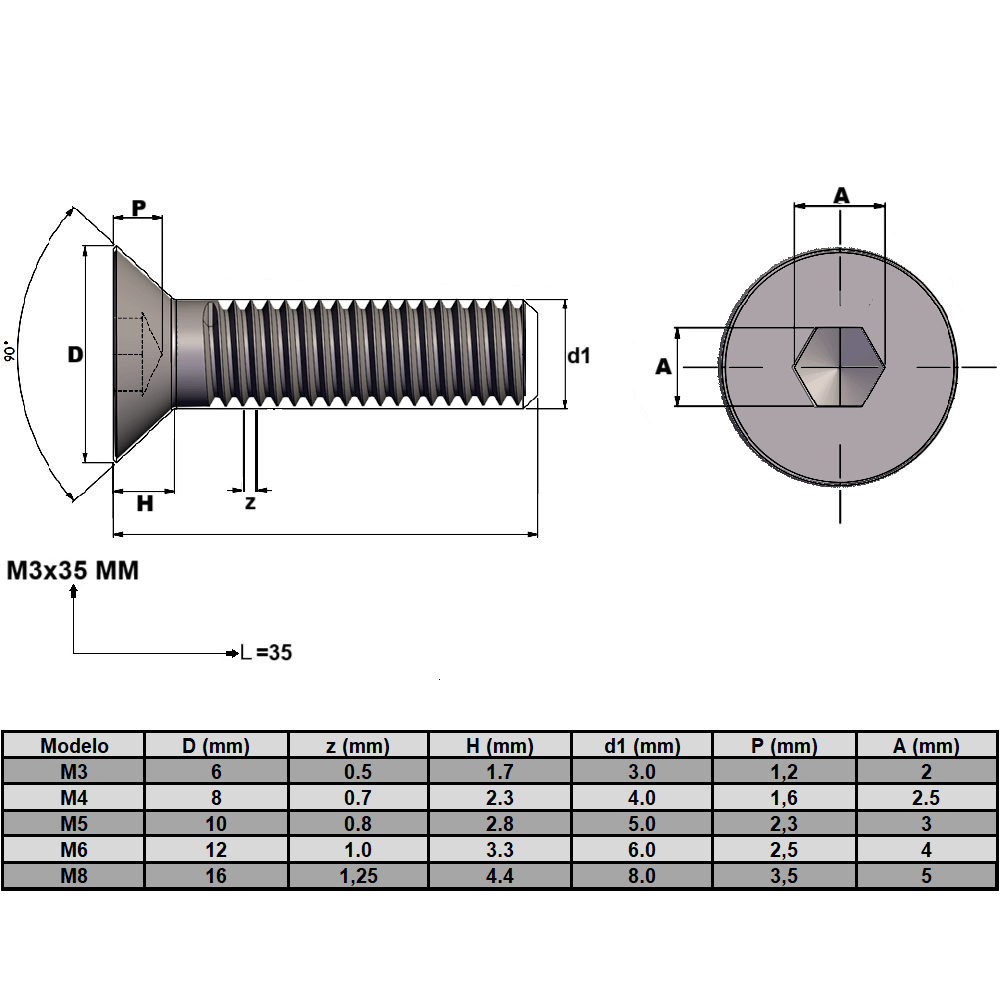 Perno Allen M3X5 mm Cabeza Avellanada (pack 100 unds)