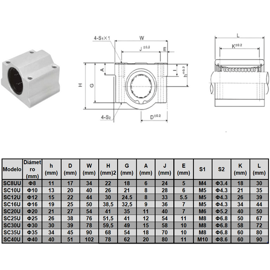 Plano técnico de SC8UU Rodamiento lineal 8 mm (Pack 2 unds) (PC00017) para maquinaria CNC y automatización industrial