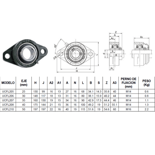UCFL206 Rodamiento con soporte 30 mm (pack de 2 und) PC00638 para maquinaria CNC y automatización industrial