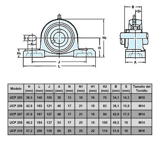 Plano técnico de UCP205 Soporte Con Rodamiento Chumacera 25 mm (pack 2 und) (PC00184) para maquinaria CNC y automatización industrial