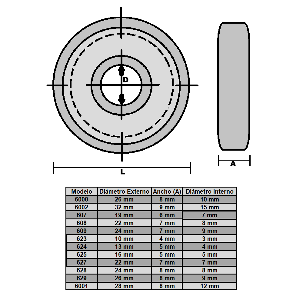 Plano técnico de 6002zz Rodamiento 15x32x9 mm (pack 4und) (PC00083) para maquinaria CNC y automatización industrial