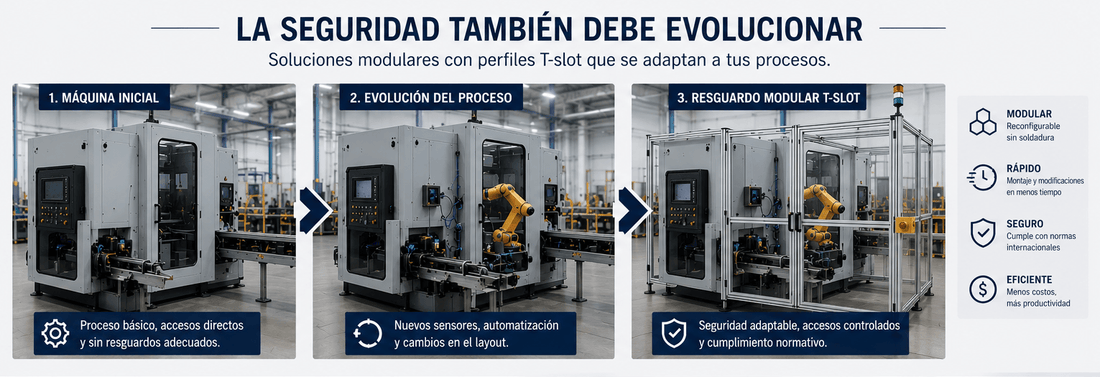 Seguridad para máquinas con perfiles T-slot: guía de diseño modular