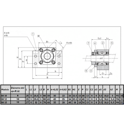 Kit Husillo hilo roscado SFU1605-2000 mm