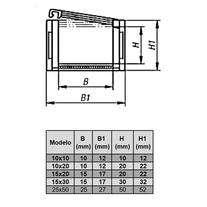 Correa porta cables 25x50 mm