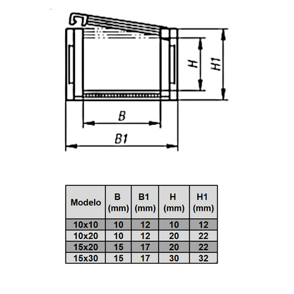 Correa porta cables 10x20 mm
