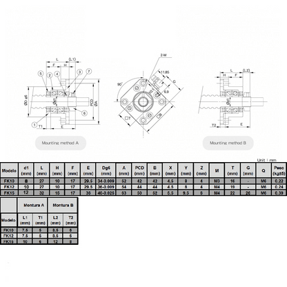 Kit Husillo SFU1204 400 mm con Soportes Laterales FK/FF10