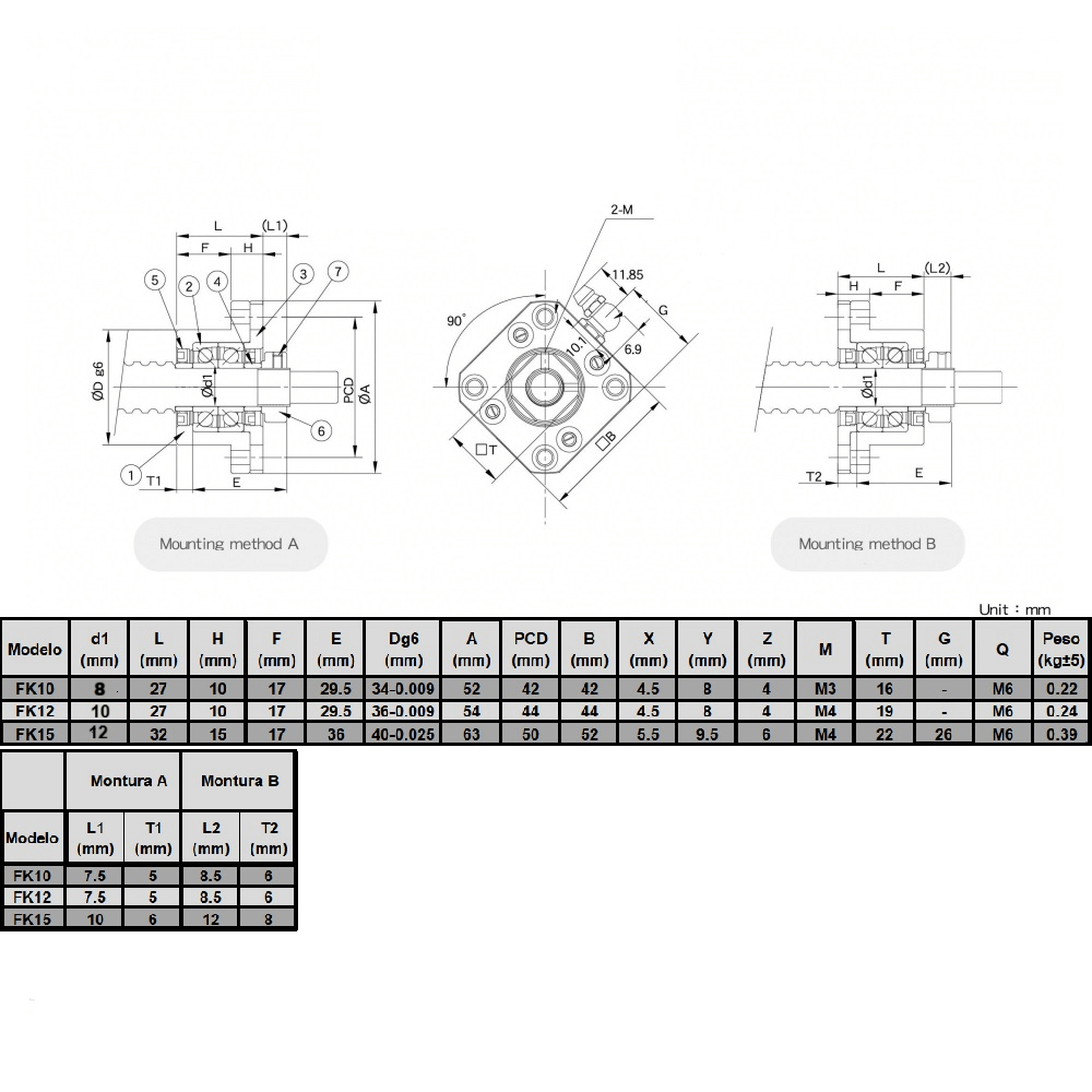 Kit Husillo SFU1204 1500  mm con Soportes Laterales FK/FF10
