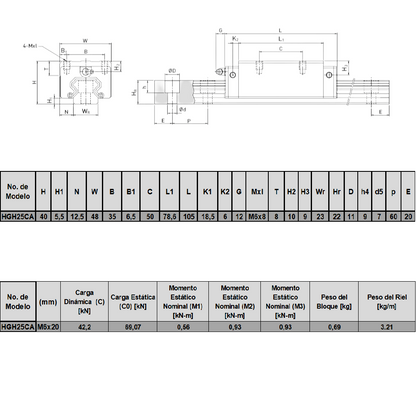 HIWIN HGH25-HA-ZA-C Bloque de Rodamiento Lineal de Alta Precisión