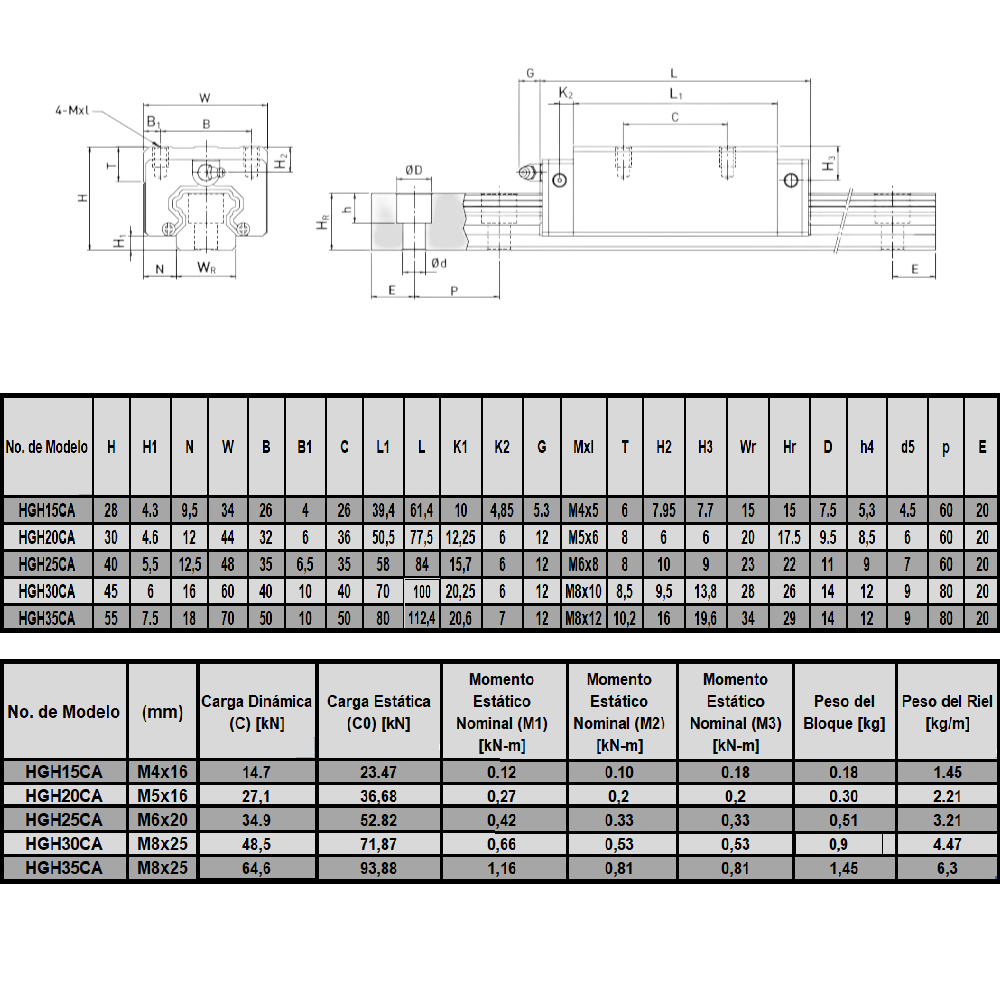HIWIN HGH20-CA-ZA-C Bloque de Rodamiento Lineal de Alta Precisión