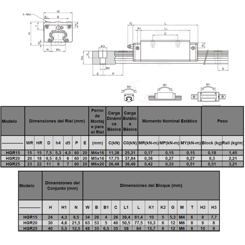 Kit HGR20-3000 mm con rodamientos HGH20CA Eje lineal