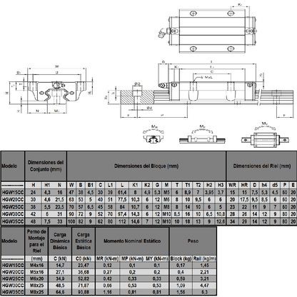 HIWIN HGW20-CC-Z0-C Bloque de Rodamiento Lineal de Alta Precisión