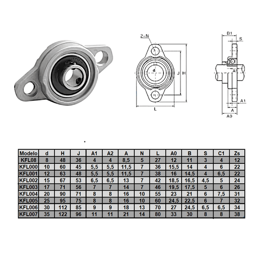 Plano técnico de KFL08 - Soporte con rodamiento 8 mm (pack 2 unidades) (PC00009) para maquinaria CNC y automatización industrial