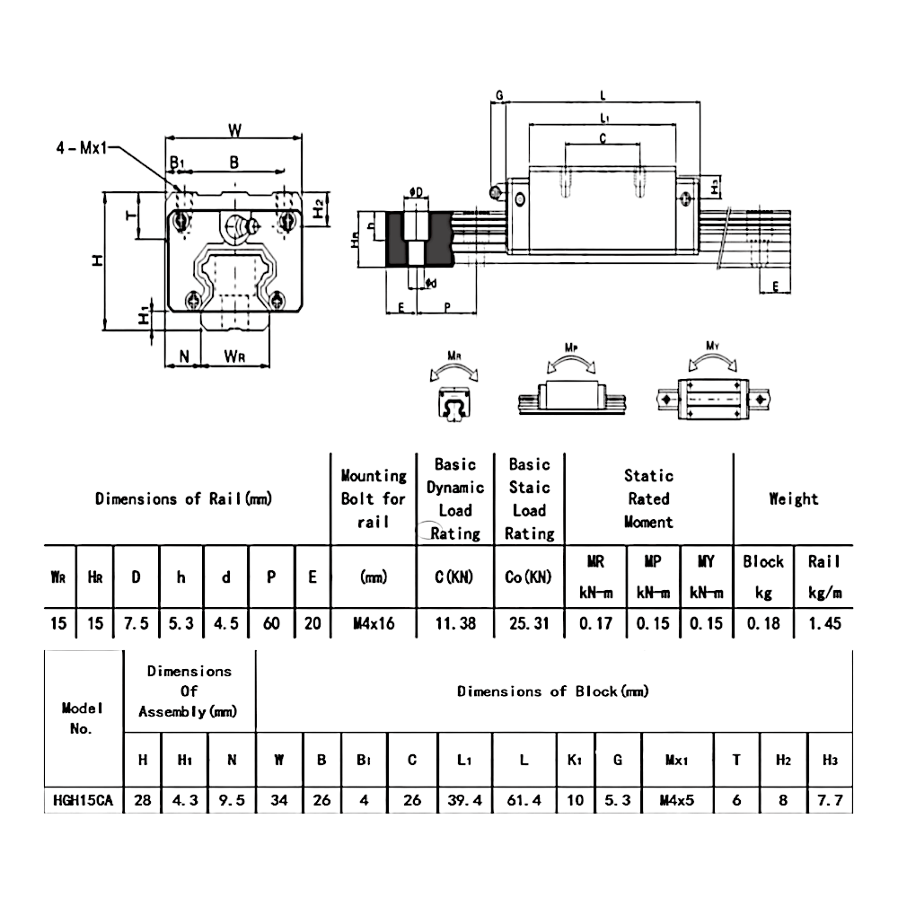 Kit HGR15-1500 mm con rodamientos HGH15CA Eje lineal