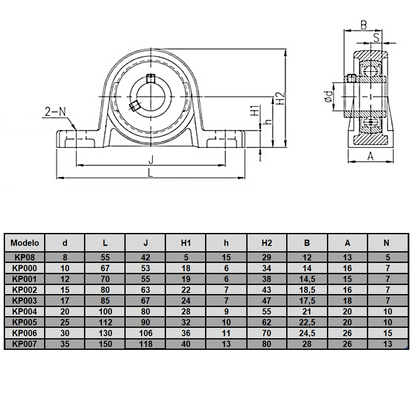 KP001 12 mm Chumacera (pack 2 und)