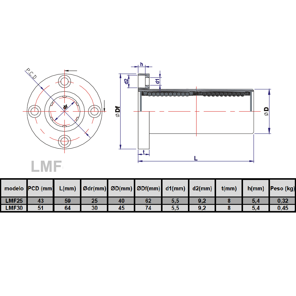 LMF30 Rodamiento cilíndrico ejes lineales 30 mm (Pack 2 und)