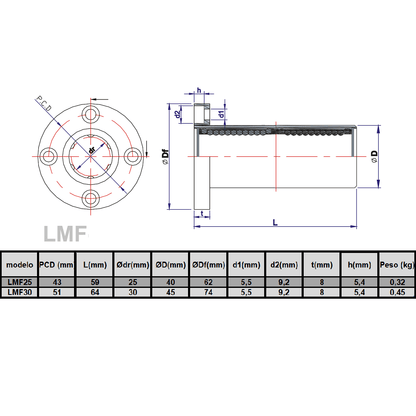 LMF30 Rodamiento cilíndrico ejes lineales 30 mm (Pack 2 und)
