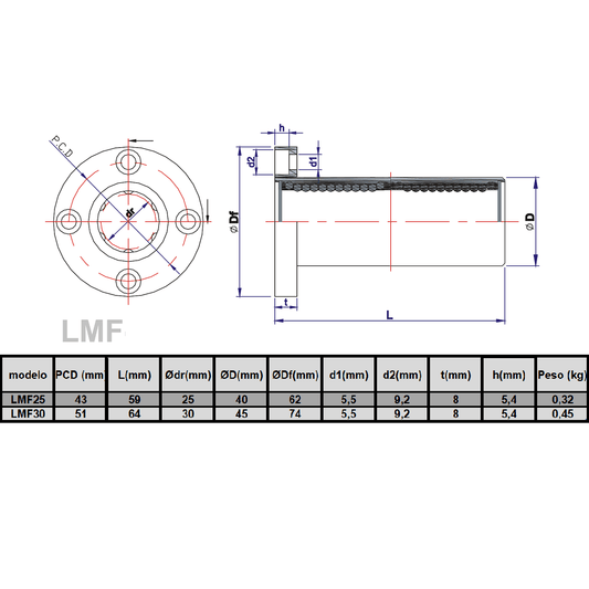 Plano técnico de LMF20UU Rodamiento cilíndrico ejes lineales 20 mm (Pack 2 unds) (PC00575) para maquinaria CNC y automatización industrial