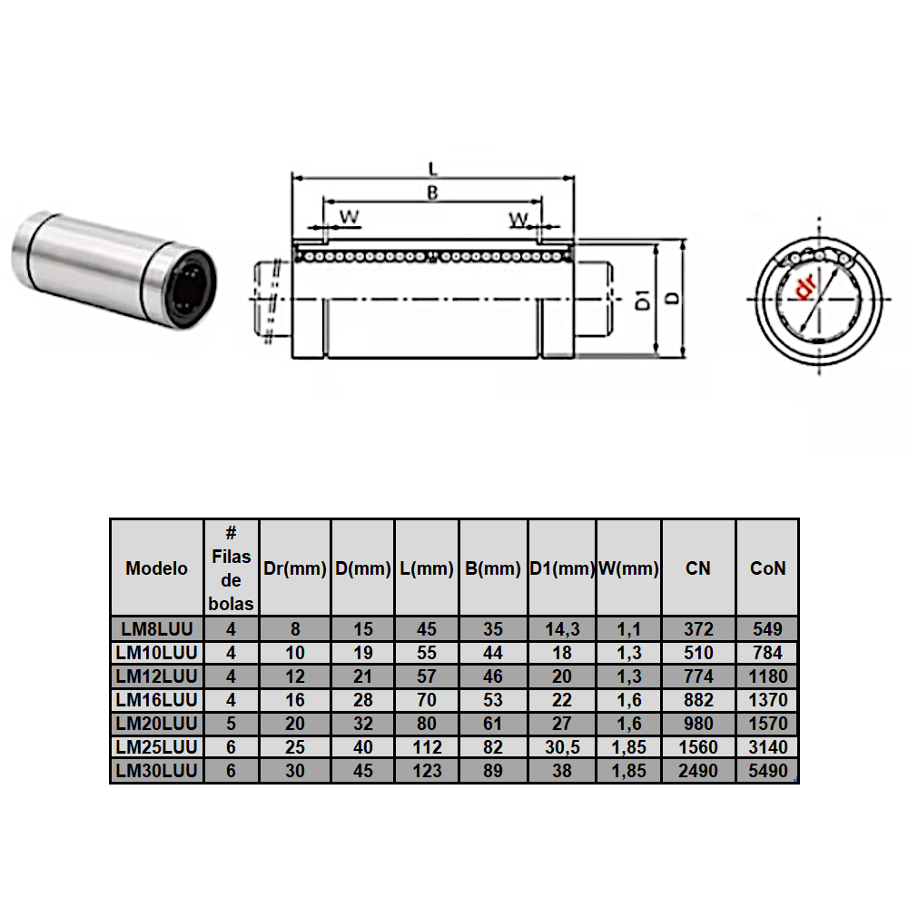 LM20LUU Rodamiento cilíndrico 20 mm para ejes lineales (Pack 2 unds)