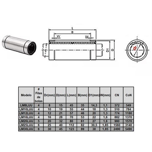 Plano técnico de LM25LUU Rodamiento cilíndrico 25 mm para ejes lineales (Pack 2 unds) (PC00348) para maquinaria CNC y automatización industrial