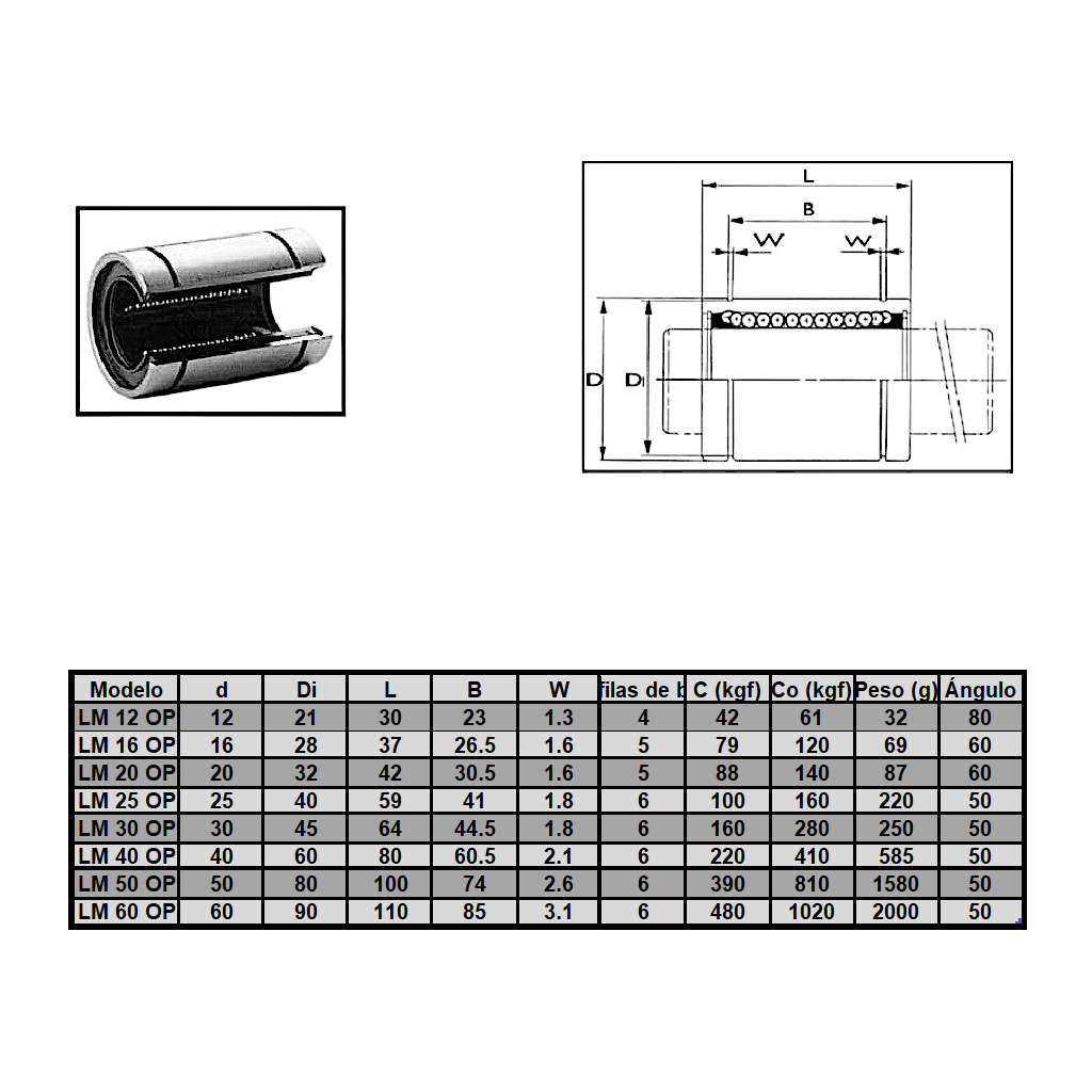 LM16UUOP Rodamiento cilíndrico lineales SBR 16 mm (Pack 2 unds)