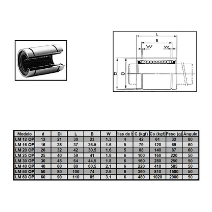 LM16UUOP Rodamiento cilíndrico lineales SBR 16 mm (Pack 2 unds)