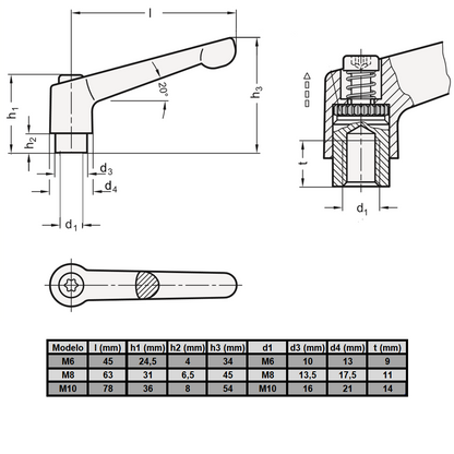 Manilla Sujeción Hembra M10
