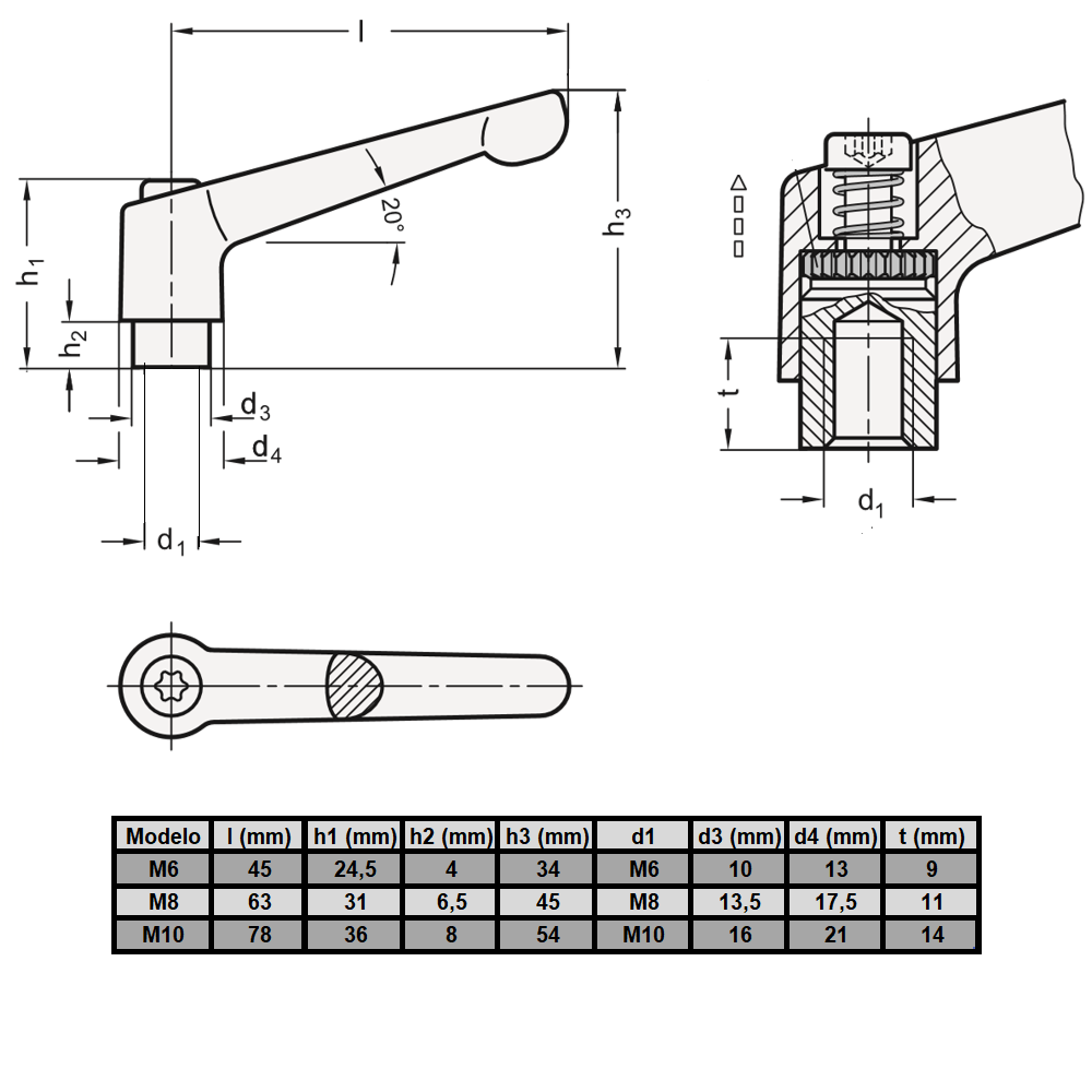 Manilla Sujeción Hembra M6