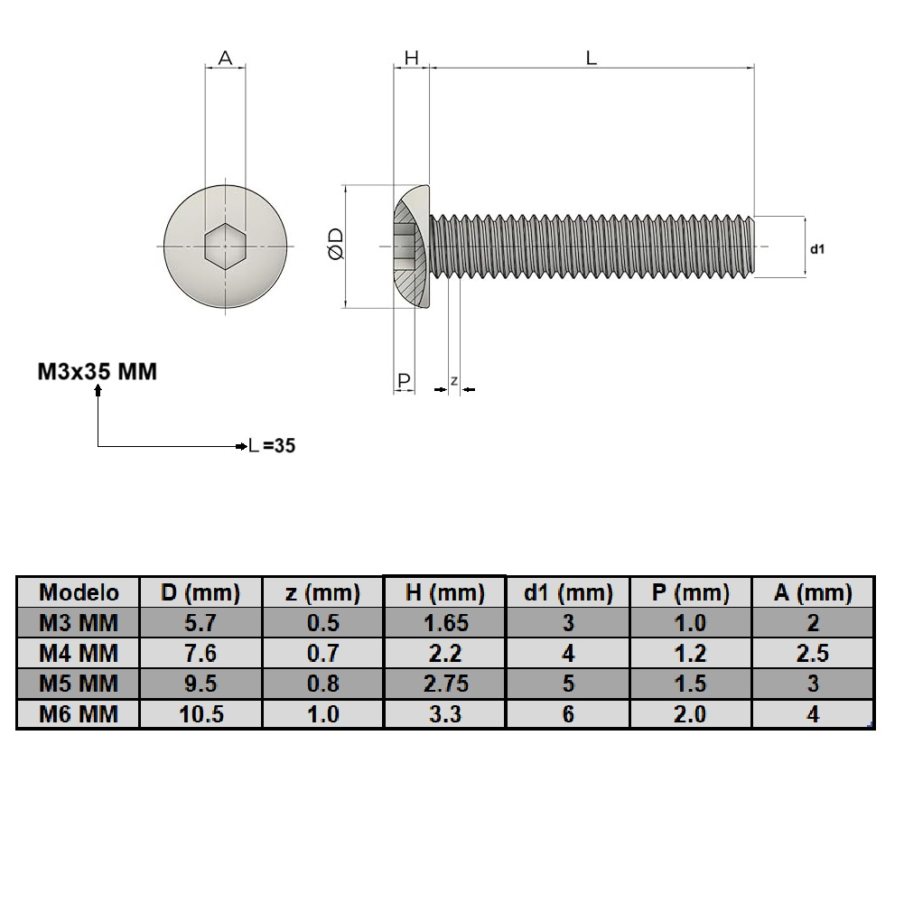 Perno Allen M6X20 mm cabeza de botón (Pack 50 und)