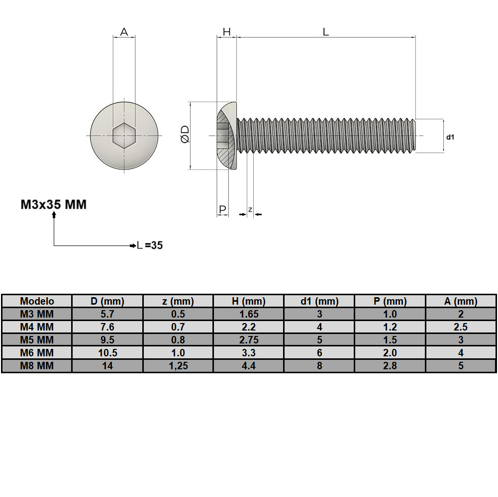 Perno Allen M8x20 mm Cabeza Botón Circular (pack 50 unds)