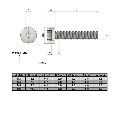 Perno Allen M3X6 mm cabeza cilíndrica (Pack 100 und)