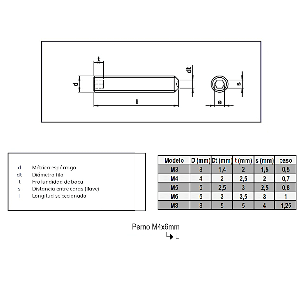 Perno Prisionero M4X6MM (pack 25 unds)