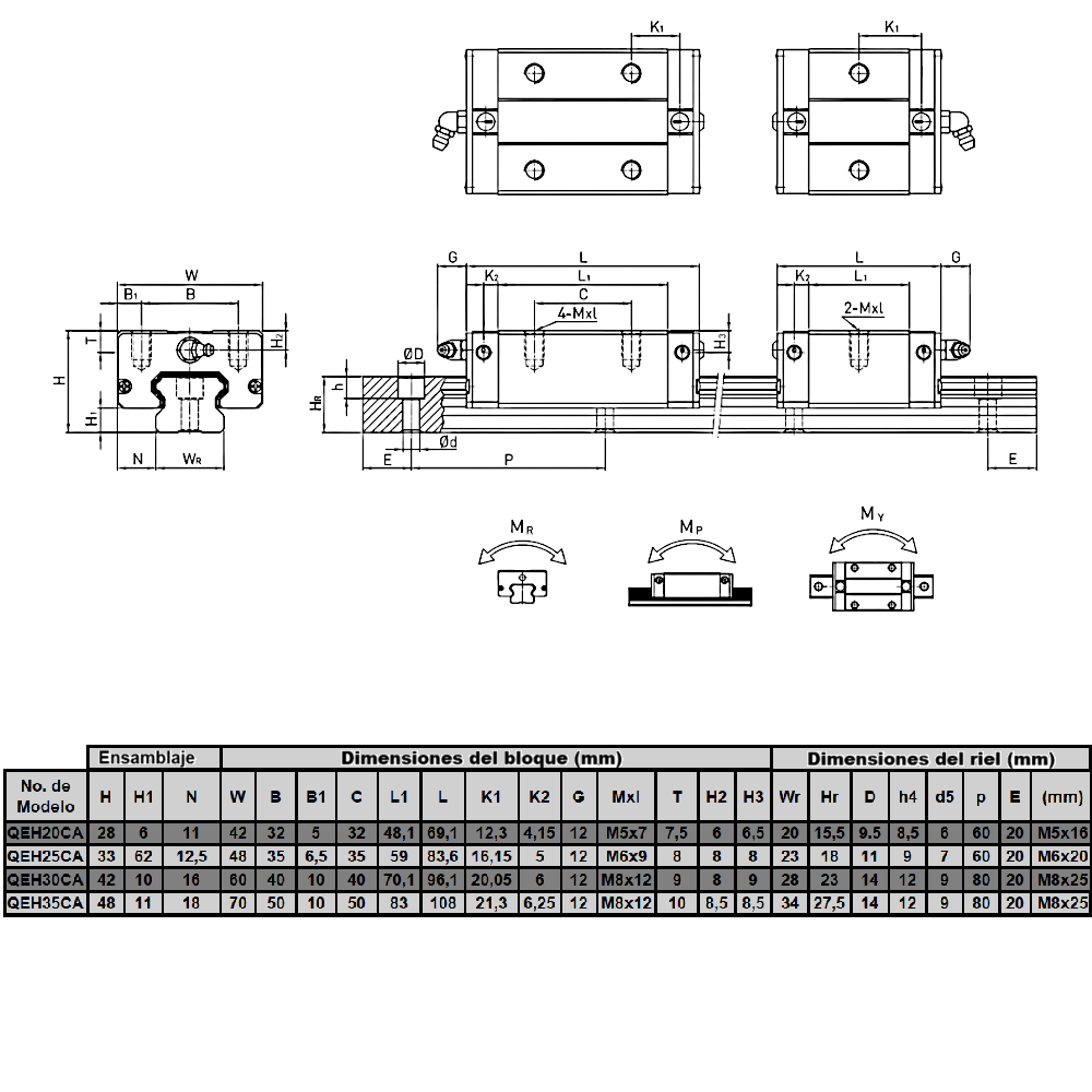 HIWIN QEH20-CA-ZA-C Bloque de Rodamiento Lineal de alta precisión