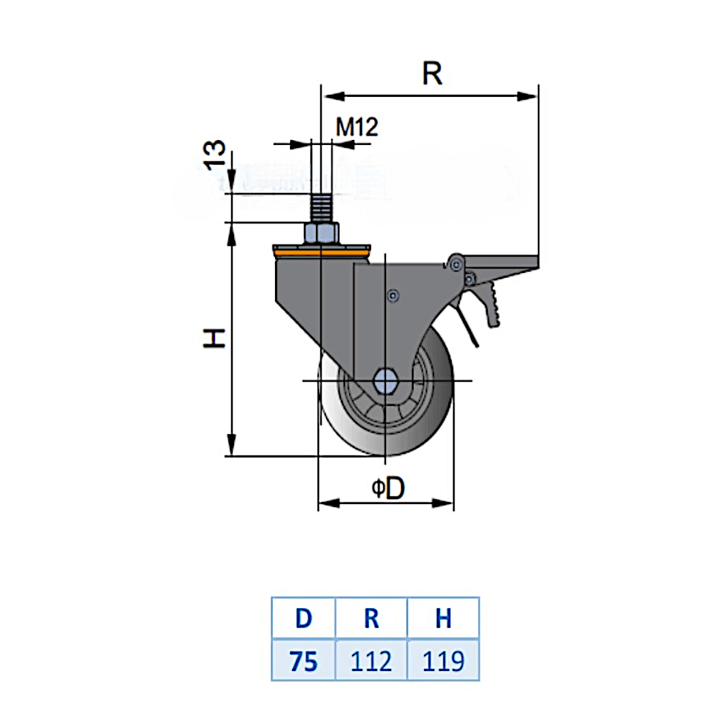 Rueda giratoria M12 con freno (pack 2 und)