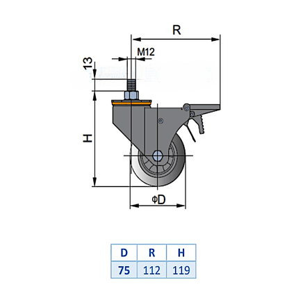 Rueda giratoria M12 con freno (pack 2 und)
