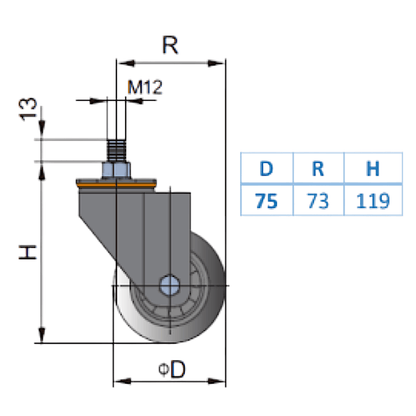 Rueda giratoria M12 (pack 2 und)