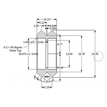 Rueda tipo W para perfil vslot 2020 (Pack 4 unds)