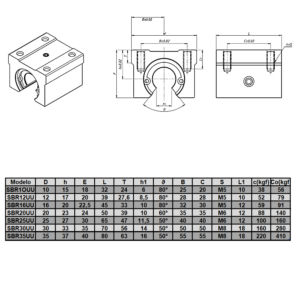 SBR16UU Rodamiento lineal 16 mm (Pack 2 unds)