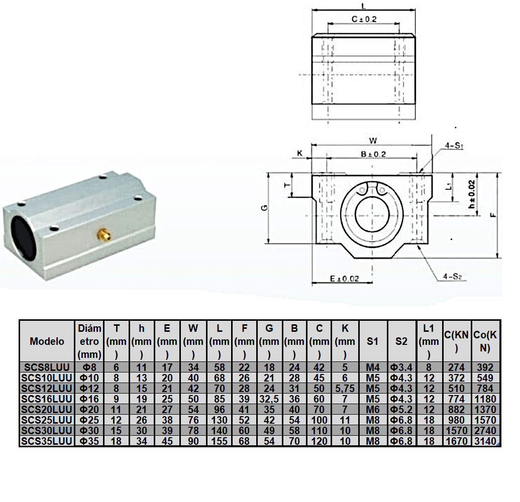 SCS30LUU Rodamiento lineal 30 mm (Pack 2 unds)