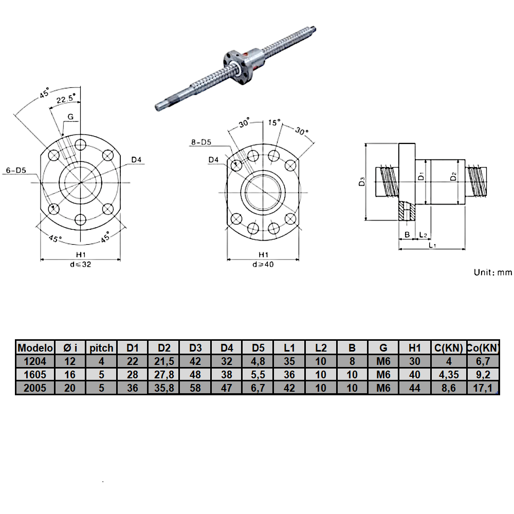 SFU1605 Tuerca rodamiento de bolas circulantes