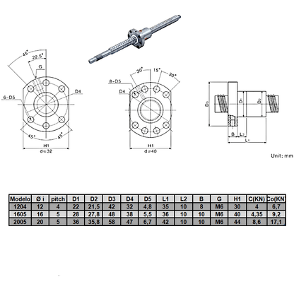 SFU1605 Tuerca rodamiento de bolas circulantes