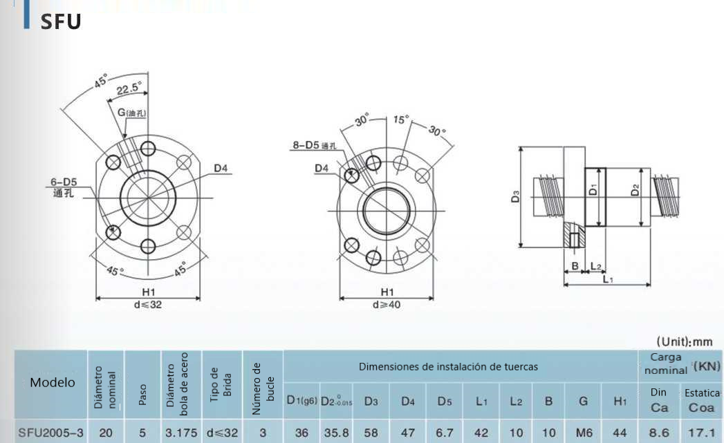 Kit Husillo hilo roscado SFU2005-3000 mm