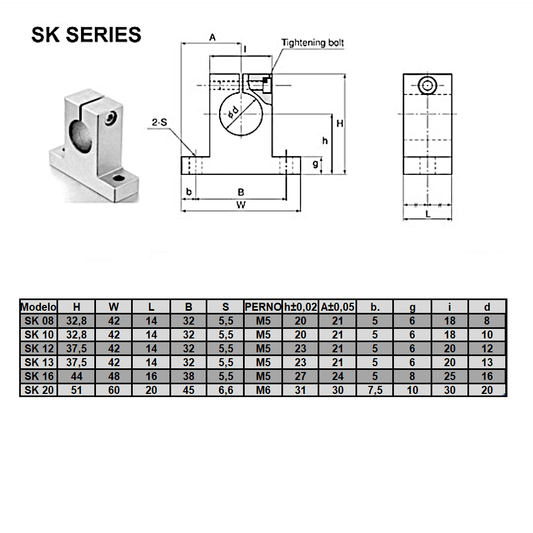 Plano técnico de SK10 Soporte de guía eje lineal (Pack 2 unidades) (PC00065) para maquinaria CNC y automatización industrial