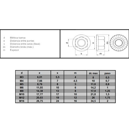 Tuerca Hexagonal M6 + Golilla Plana + Presión Acero inoxidable (pack 50 unds)