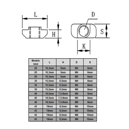 Tuerca "T" M5 Tslot 20 mm (pack 50 und)