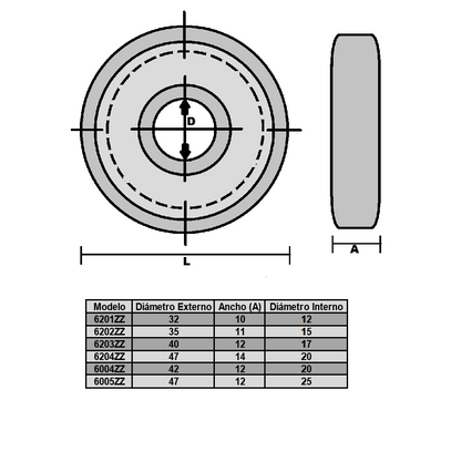 6201zz Rodamiento 12x32x10mm (pack 4 und)