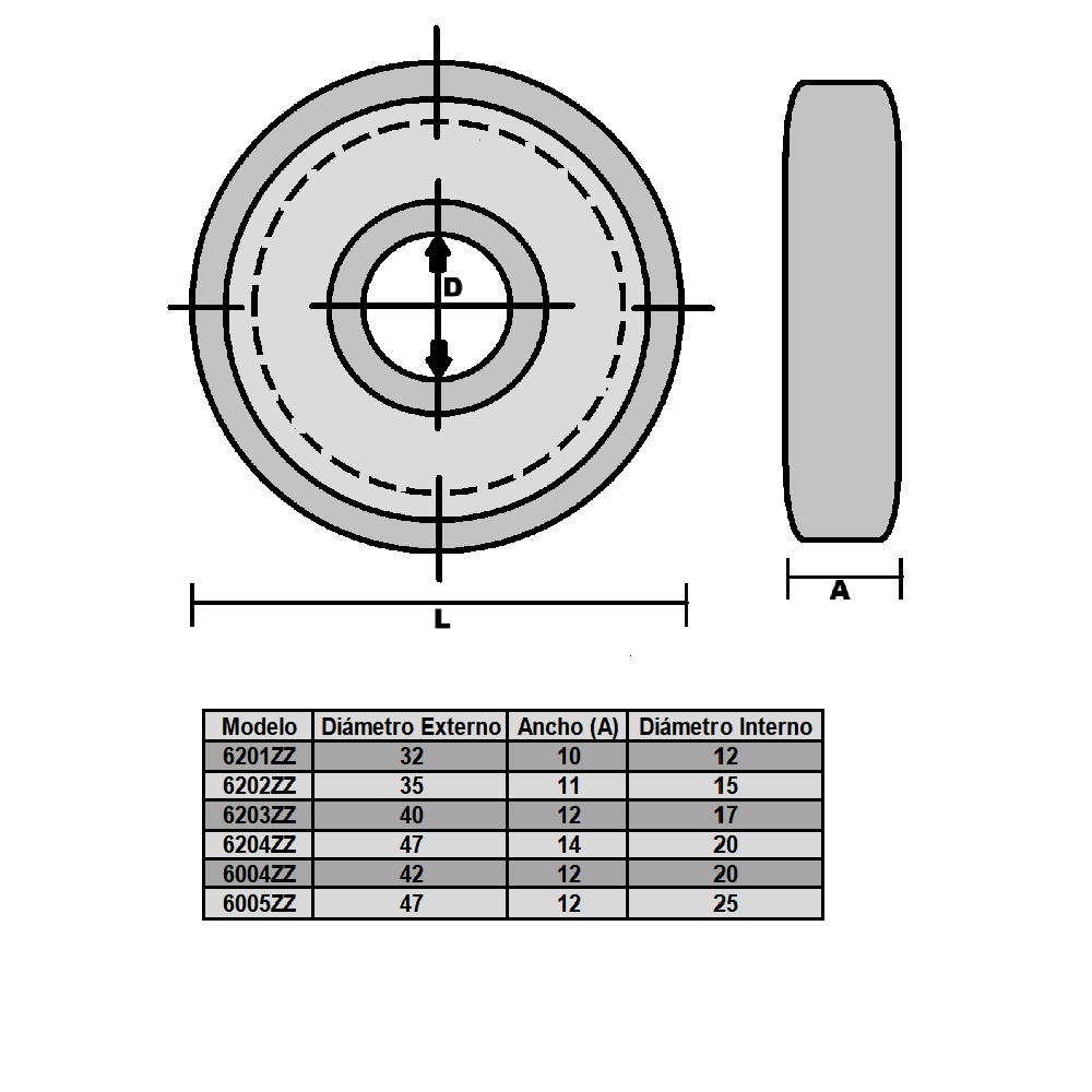 6202zz Rodamiento 15x35x11 (Pack 4 und)