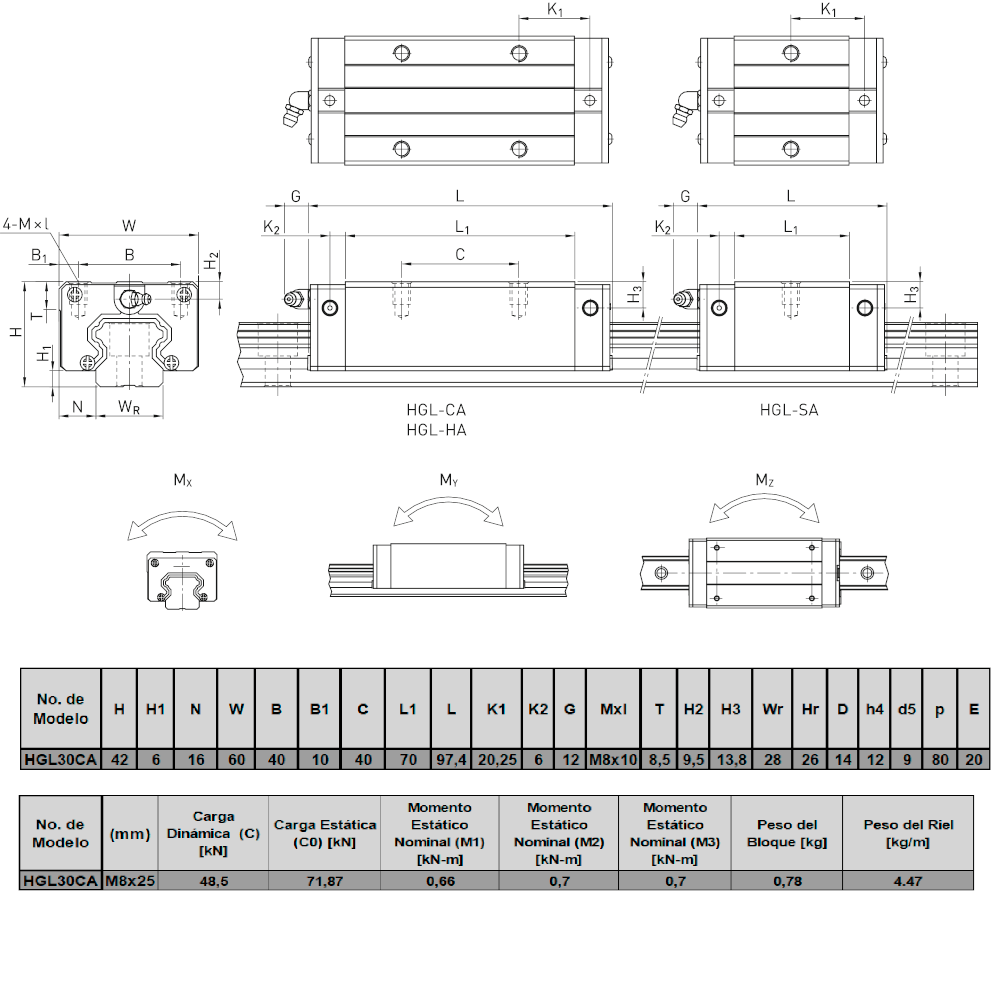 HIWIN HGL30-CA-ZB-C Bloque de Rodamiento Lineal de Alta Precisión